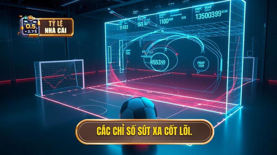 2. Các chỉ số sút xa cốt lõi.