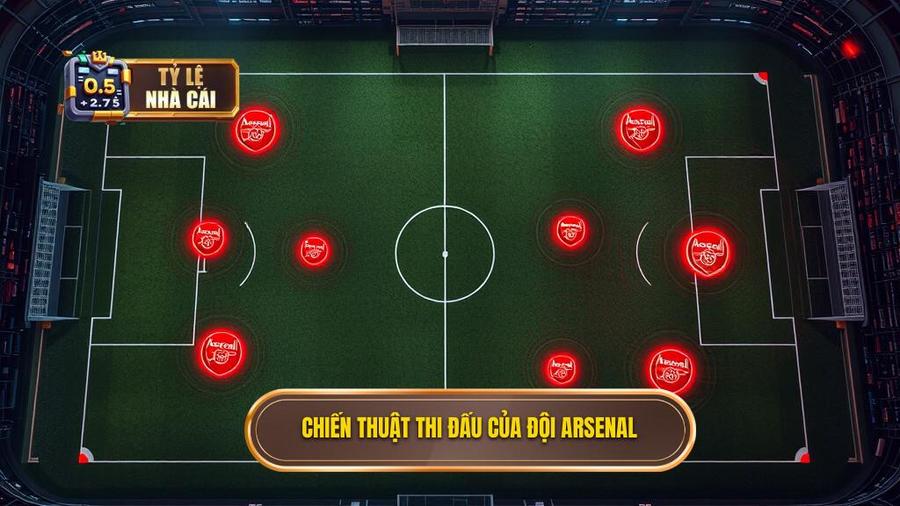 Phân tích phong độ đội Arsenal qua hệ thống chiến thuật
